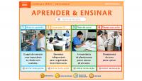 CDROM SENAI - Curso Aprender & Ensinar